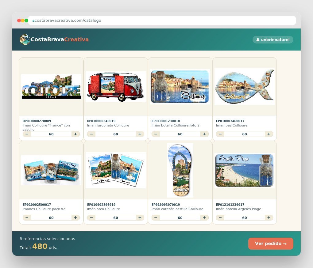 Catálogo online privado para tiendas mayoristas